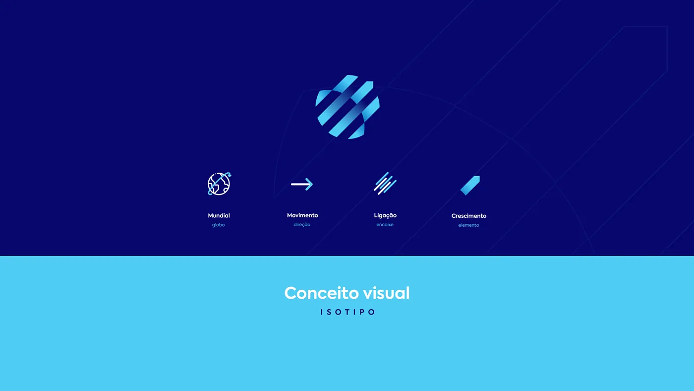 Ideal Logistics, Marca e identidade visual: peça 2