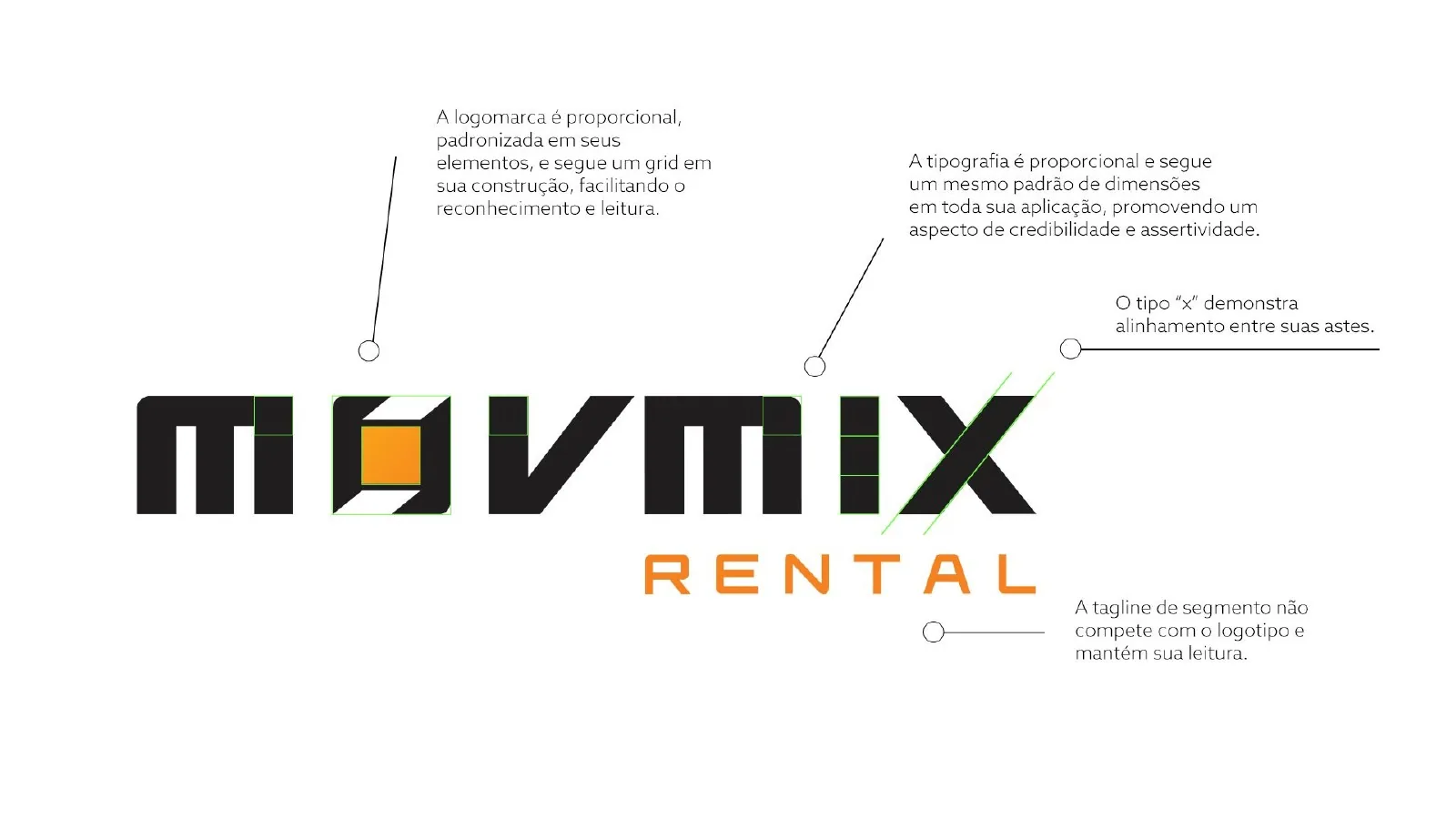 MOVMIX Rental, Relift de marca: peça 7